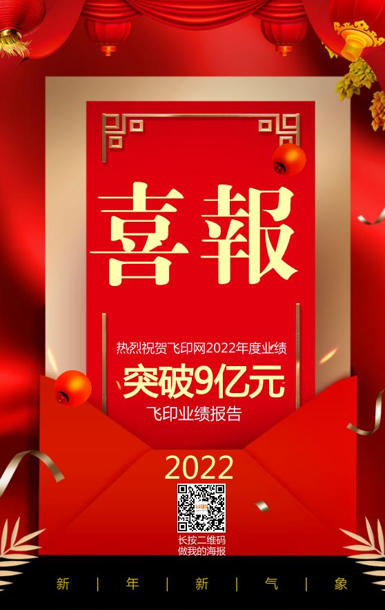 業(yè)績企業(yè)文化海報模板下載